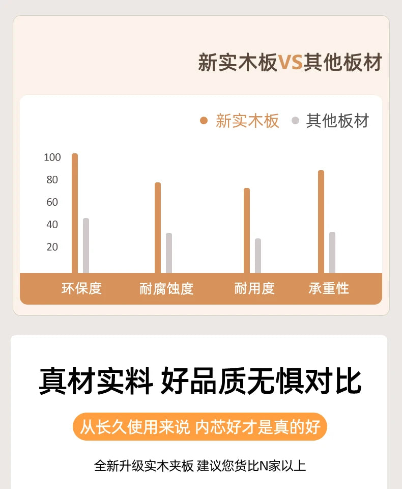 Meubles TV tendance et élégants, simples et luxueux, pour salon et maison.