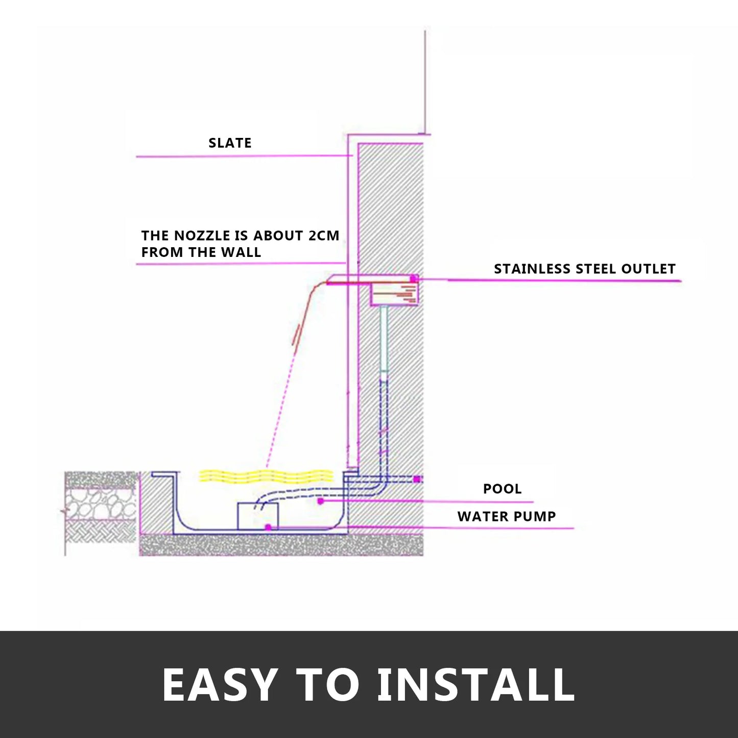 SucceBuy Waterfall Pool Fountain Stainless Steel Pipe Connector Spillway Garden Outdoor Pond Rectangular Swimming Pool Fountain
