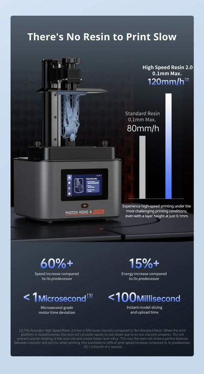 PRESALE ANYCUBIC Photon Mono 4 Ultra V2 3D Printer 10K 7'' high-definition screen UV Resin 3D Printing Size 236mmx231mmx430mm