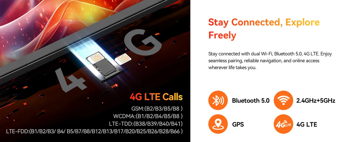 BNCF BPad Mini 8.4 inch Snapdragon SMD685 Tablet Android14 (8+8)GB RAM+128GB ROM 6050mAh Battery 4G LTE Widevine L1 2K IPS Tab