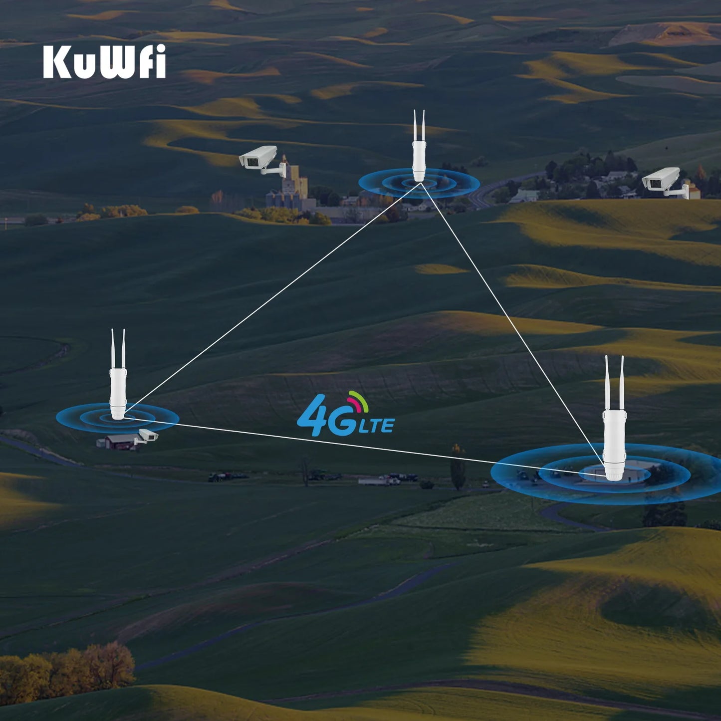 KuWFi 300Mbps Outdoor LTE Router CAT4 4G Router Wireless Wi-Fi Detachable External Antenna WAN LAN Port Support 24V POE 64 Users