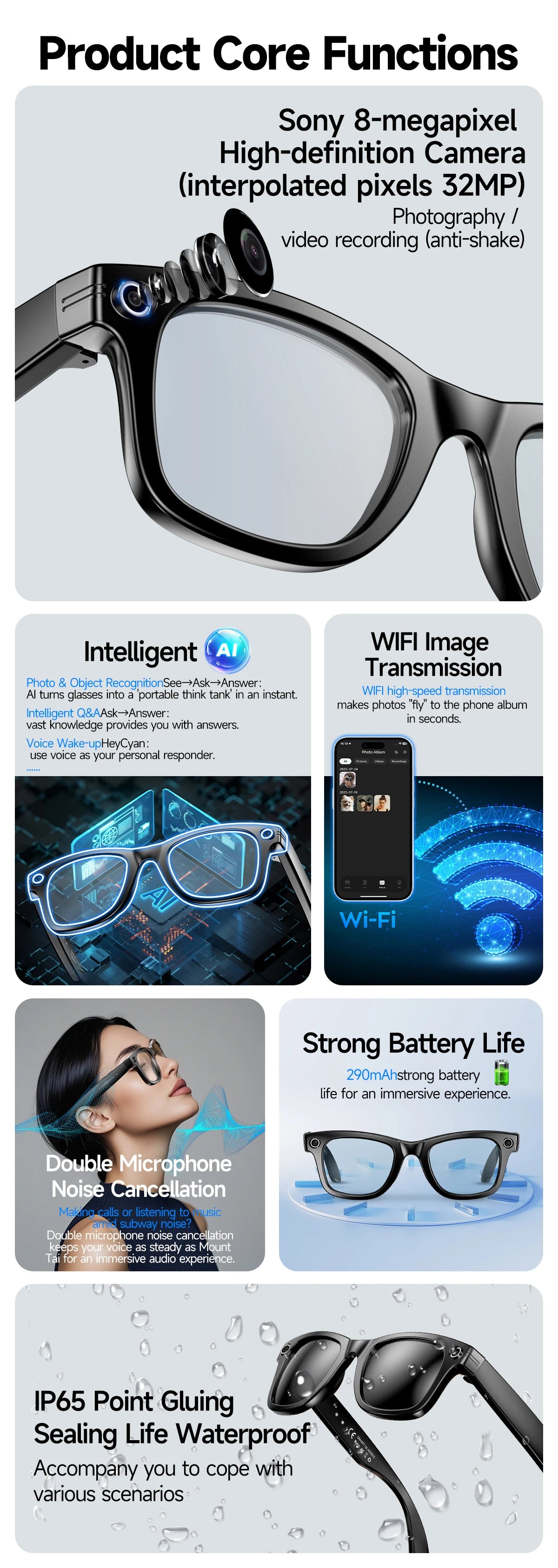 Nouvelles lunettes de soleil intelligentes : 8 millions de pixels, enregistrement vidéo, reconnaissance photo par IA, traduction des réponses, batterie 290 mAh, Bluetooth.