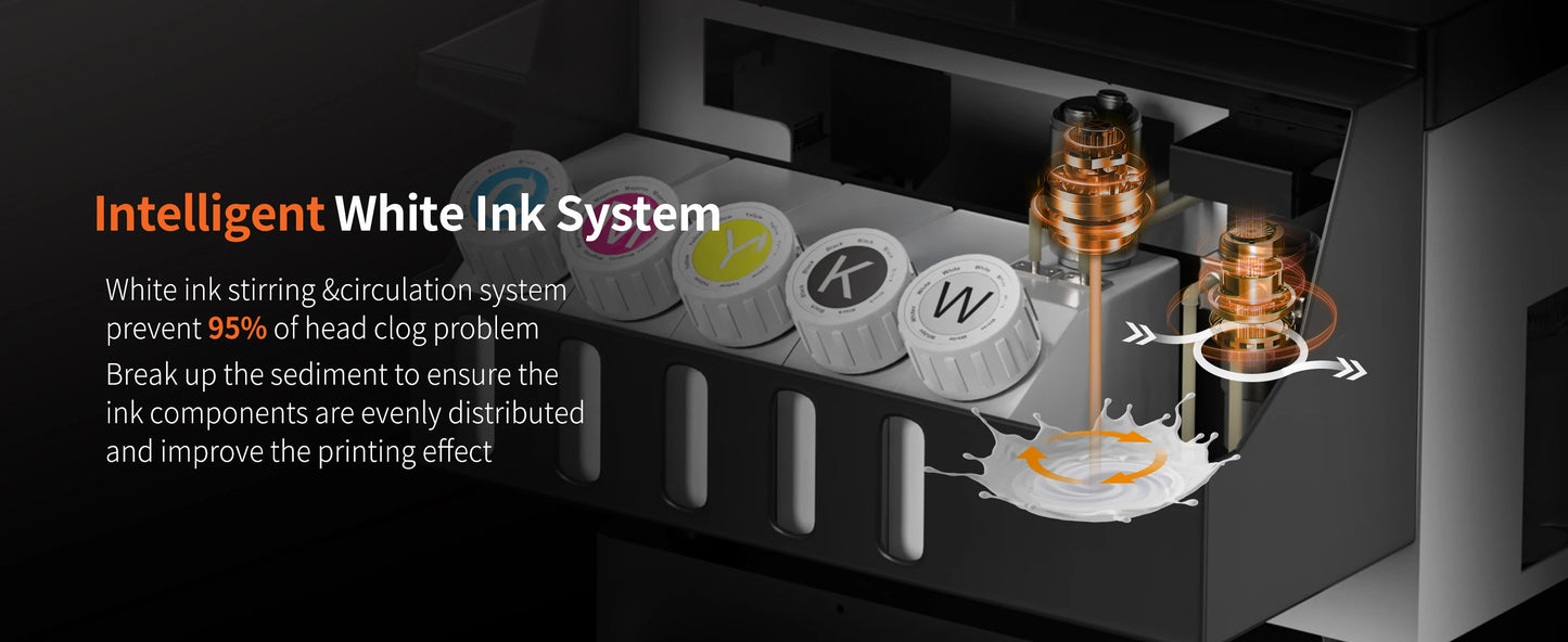 Colorsun A3+R1390 DTF Printer T-shirt Transfer Printing Machine Impresora a3 dtf Printers For T-Shirt Hoodies Bags Sweatshirt