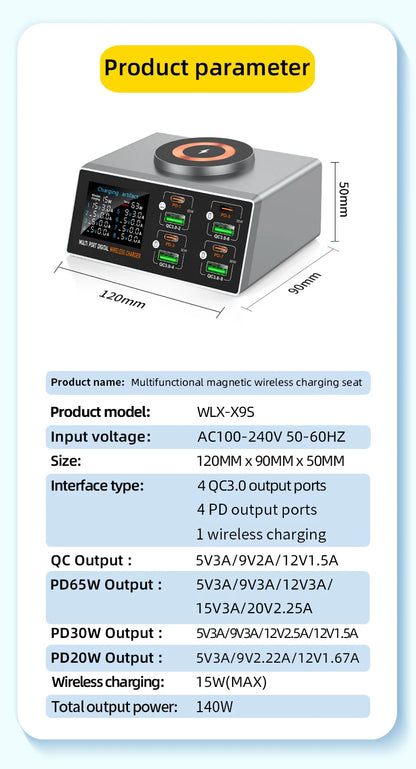 New 140W Multi-Function Charger Wireless Charger 8-Port PD+QC USB Type-C Quick Charger Home Travel Office Convenient