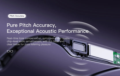 Lunettes intelligentes avec traduction IA, prise de photos, reconnaissance d'objets, caméra 4K, Bluetooth, musique, appels et enregistrement intelligent.