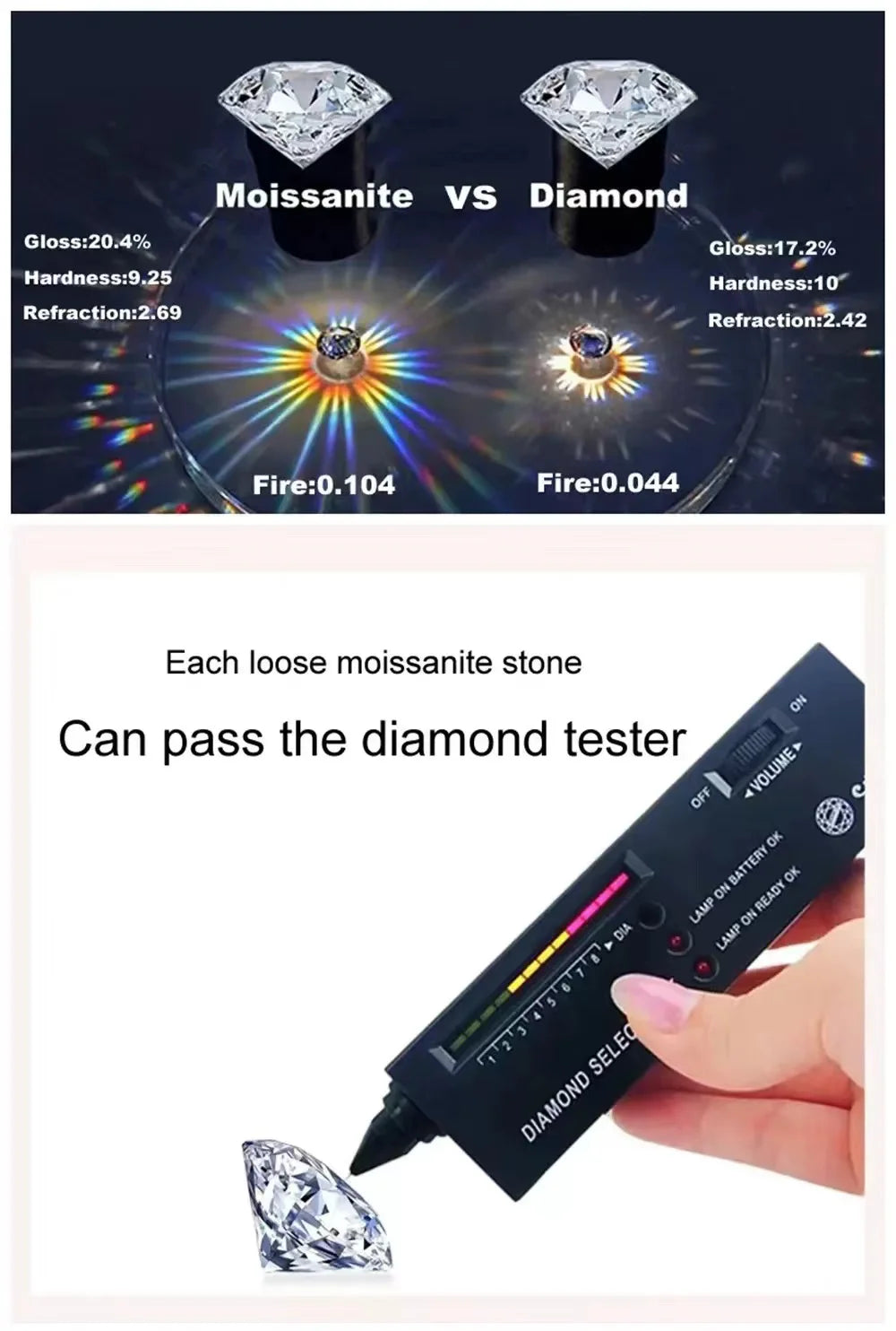 Boucles d'oreilles puces en moissanite TY 0,1-2 carats pour femme, en or rose, style classique et scintillant, serties de diamants de laboratoire, et montées sur argent pur 925.