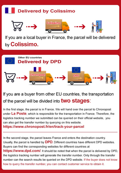 Smartphone Android 4G OUKITEL C57S - 14 Go - 8 Go (2 + 6) RAM / 64 Go ROM - Écran 6,52" - Appareil photo 13 MP - Batterie 4300 mAh - Téléphone abordable - Double SIM