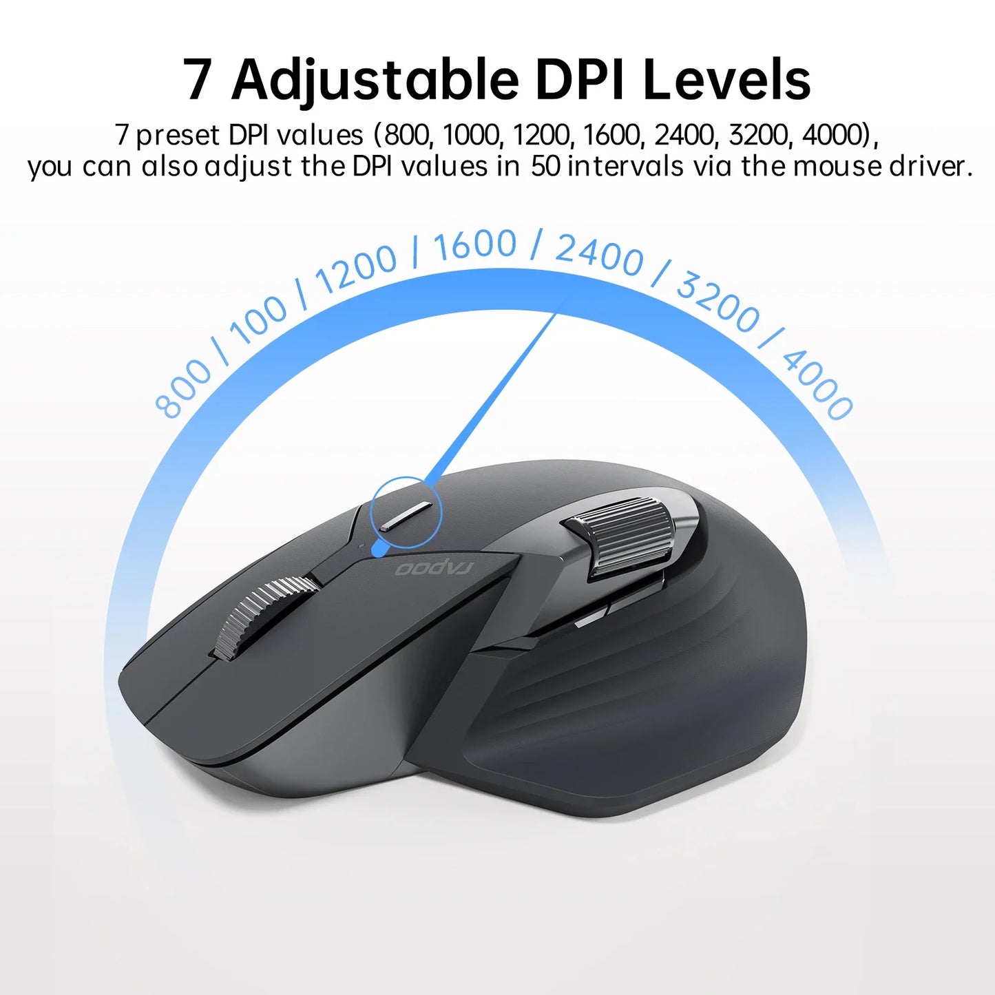 Rapoo MT760 Rechargeable Multi-mode Wireless Mouse Ergonomic 3200 DPI Easy-Switch Up to 4 Devices Bluetooth Mouse Office Mice