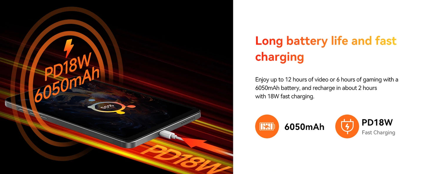 BNCF BPad Mini 8.4 inch Snapdragon SMD685 Tablet Android14 (8+8)GB RAM+128GB ROM 6050mAh Battery 4G LTE Widevine L1 2K IPS Tab