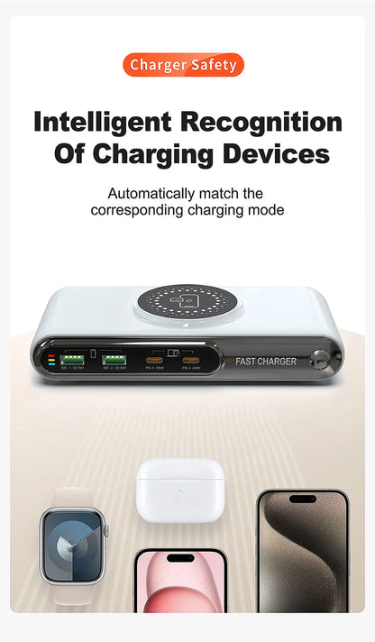 New 72W Multifunction Charger Wireless Charger 4-Port PD+QC USB Type-C Quick Charger Home Travel Office Convenient For Phone