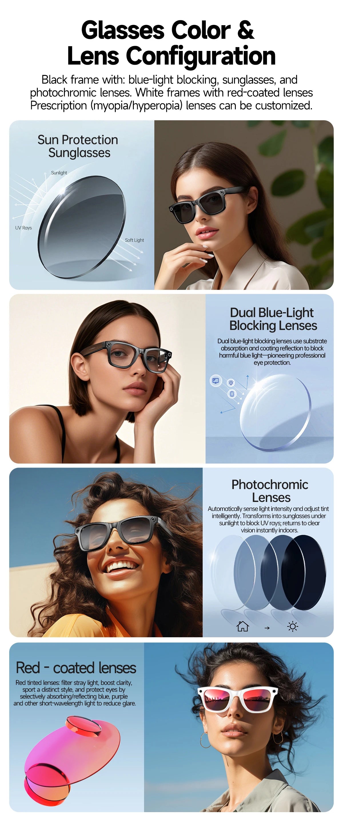 Nouvelles lunettes de soleil intelligentes : 8 millions de pixels, enregistrement vidéo, reconnaissance photo par IA, traduction des réponses, batterie 290 mAh, Bluetooth.