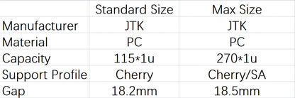 Keycaps Organizing Storage Tray PC Keycaps Container PC Material Keycaps Storage Box