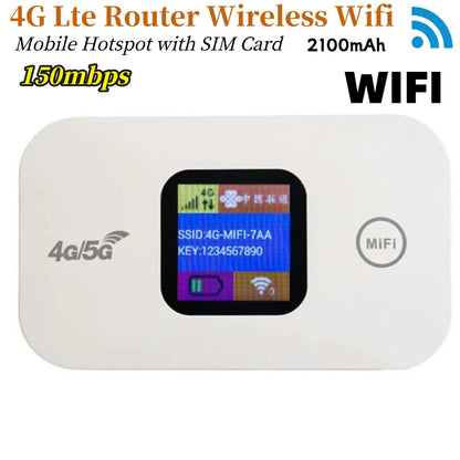 4G LTE Mini Outdoor Hotspot Sim Card Slot Wireless Router 2100mAh Portable Network Hotspot Device Colorful LED Display