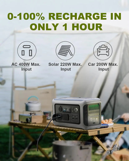 ALLPOWERS R600 Solar Generator with SolarPanel (Optional), 600W 299Wh LiFePO4 Portable Power Station with Solar Charger for Camp