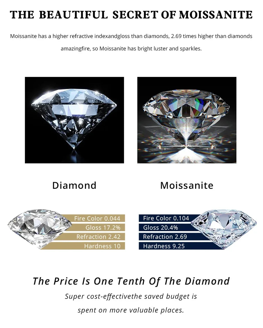 Bagues de luxe BXINY en argent 925 (S925) serties de trois diamants taille glace, sertis de moissanite taille radiant/émeraude 10 carats. Bijoux pour femmes et hommes.