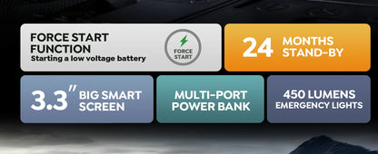 Yaber 4000A Car Jump Starter Power Bank Portable Car Battery Emergency Boosters Starting Device Car Starter 2025