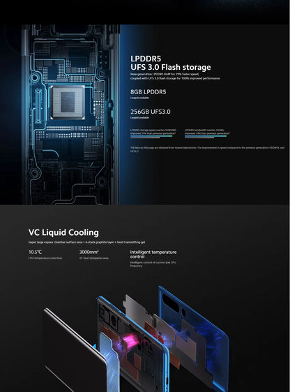 Xiaomi 10 5G Android  6.67 inch Qualcomm Snapdragon 865 RAM 12GB ROM 256GB used phone