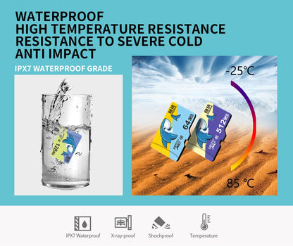 10PCS TF Card Class10 128GB 256GB Memory Card A2 U3 32GB 64GB 16G SD Card 8G 4GB 2GB Flash Micro Memory Card for Digital Devices