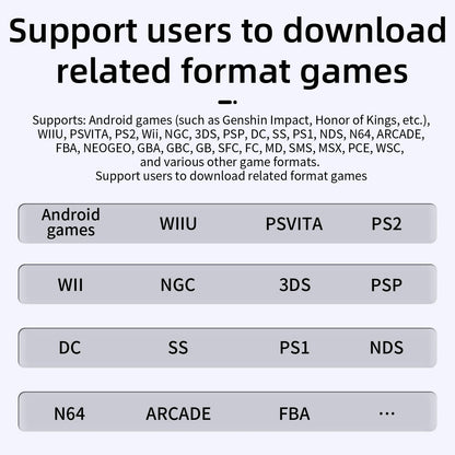 ANBERNIC RG557 Retro Handheld Game Video Player Console  Android 14 12G+256G 5.48 inch AMOLED Screen  512G PS2 PSP Games RG 557