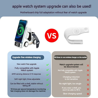 Wireless Charger Stand 5 In 1 Alarm Clock For IPhone 15 14 13 12 Pro Max 8 X XS XR iWatch 8 7 6 5 Airpods Fast Charging Station