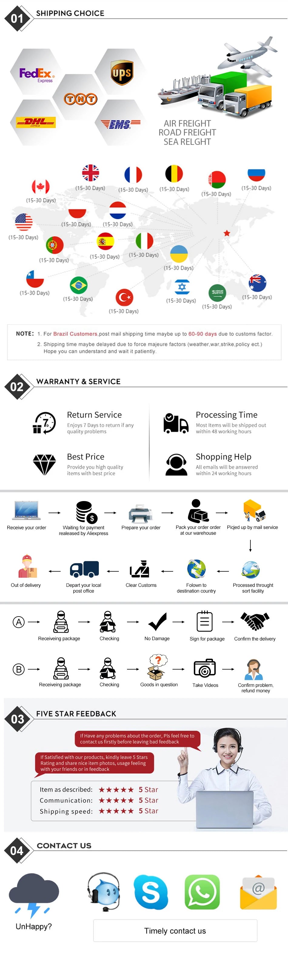 C9345 Ink Maintenance Box Chip for Epson WF 7310 ST C8090 ET 8500 ET 8550 EC C7000 WF 7840 WF 7820 ST C8000 ET 16600 Printer