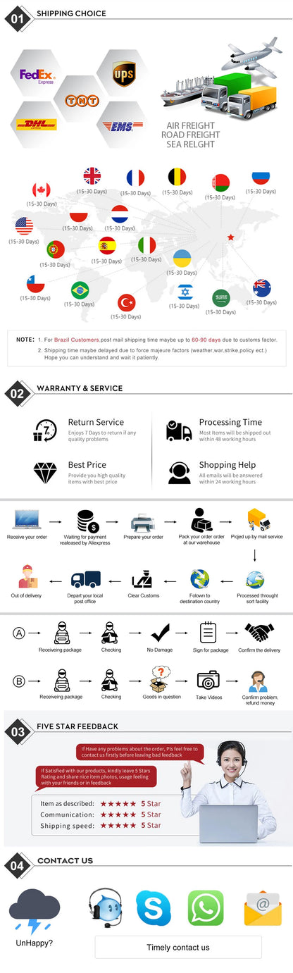 C9345 Ink Maintenance Box Chip for Epson WF 7310 ST C8090 ET 8500 ET 8550 EC C7000 WF 7840 WF 7820 ST C8000 ET 16600 Printer