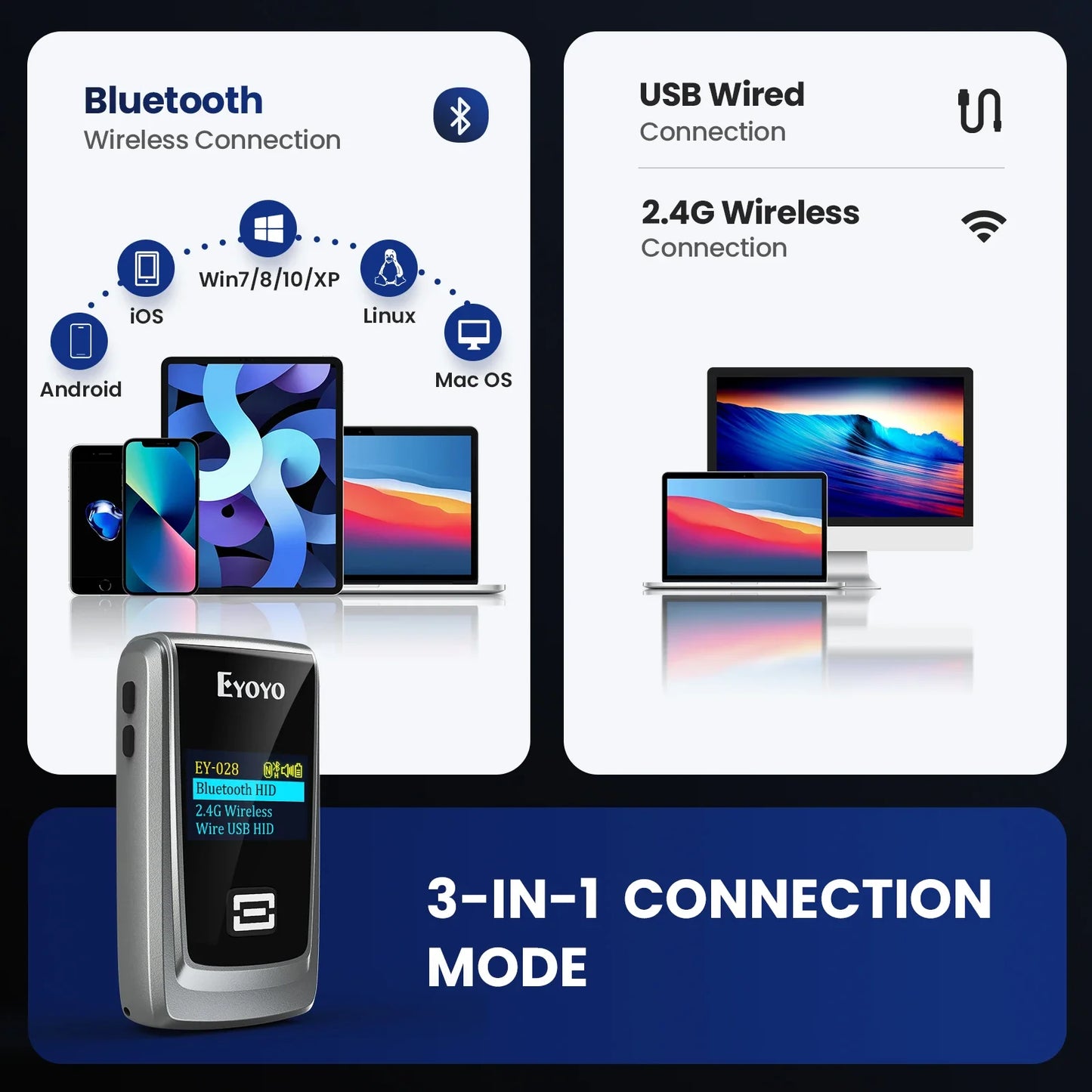 Scanner de codes-barres EYOYO Bluetooth QR 2D 1D avec écran LED, lecteur de codes-barres laser sans fil pour paiements mobiles iOS, Android et Windows.