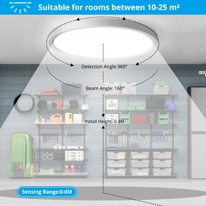Oeegoo 24W LED Ceiling Light with Radar Motion Sensor, 2400 LM LED Lamp with Motion Sensor Indoor Round, 4000K, φ30CM
