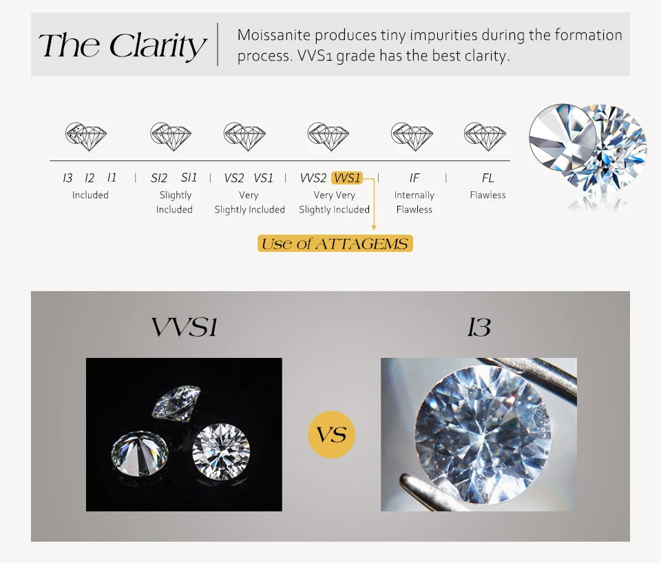 Bagues en argent sterling 925 avec nœud papillon et moissanite, lot de 2, 0,8 ct, taille cœur, couleur D, pureté VVS1. Bijou de luxe idéal pour une soirée.