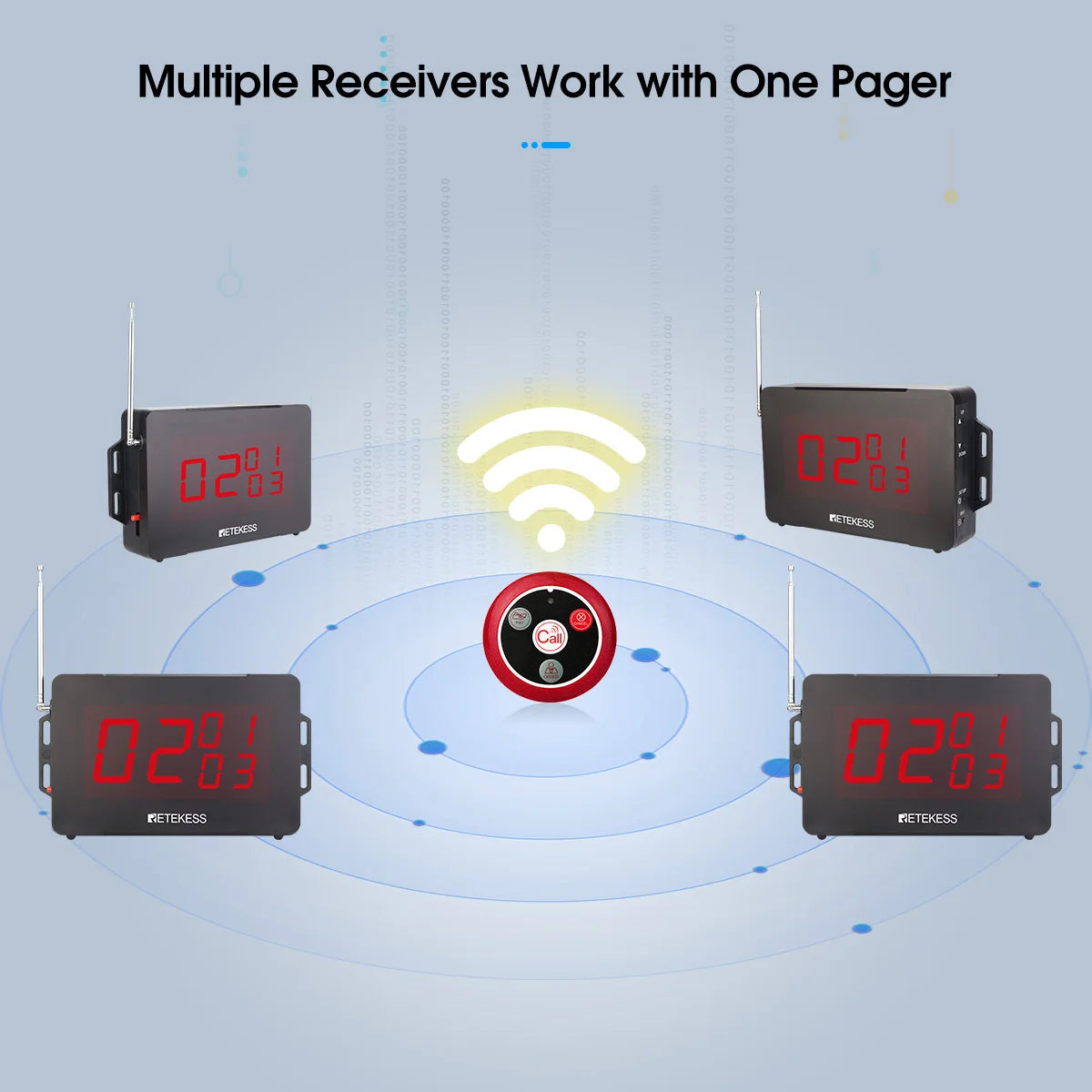 RETEKESS TD163 Restaurant Wireless Calling Pager System Host Voice Reporting Broadcast Display Receiver For Cafe Bar Club Hotel