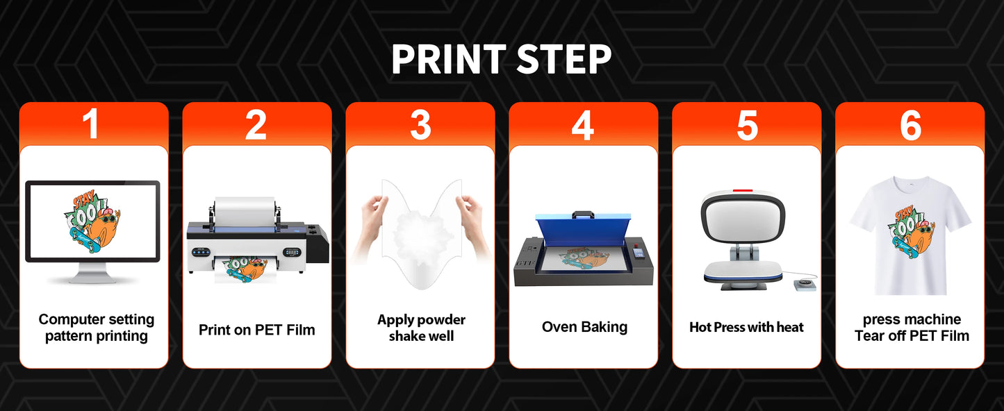 Colorsun A3+R1390 DTF Printer T-shirt Transfer Printing Machine Impresora a3 dtf Printers For T-Shirt Hoodies Bags Sweatshirt