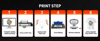 Colorsun A3+R1390 DTF Printer T-shirt Transfer Printing Machine Impresora a3 dtf Printers For T-Shirt Hoodies Bags Sweatshirt