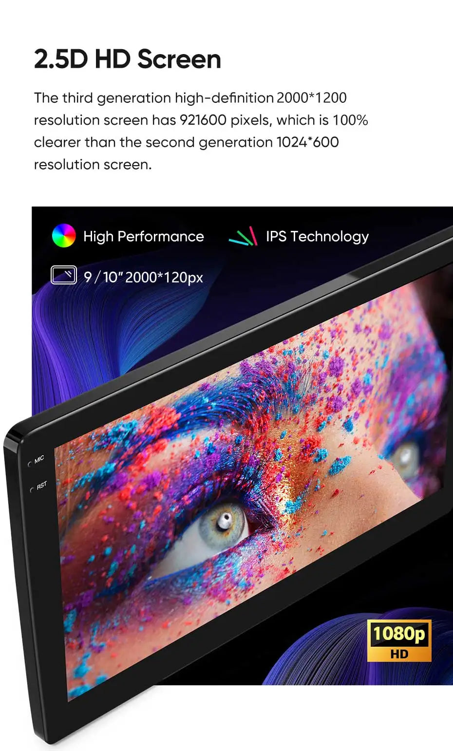 Android 15 Car Radio For Honda Fit Jazz 2008-2013 2din Android 12 Carplay Multimidia Video Player Navigation GPS Head Unit