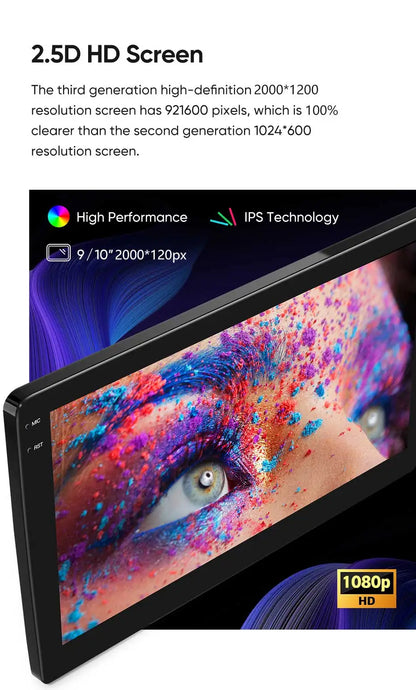 Android 15 Car Radio For Honda Fit Jazz 2008-2013 2din Android 12 Carplay Multimidia Video Player Navigation GPS Head Unit