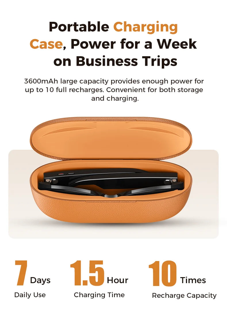 2026 Smart Glasses Women 3600mAh Power Bank 800W Camera 120+Languages Translation Recording Videos Music Player Call Glasses Men