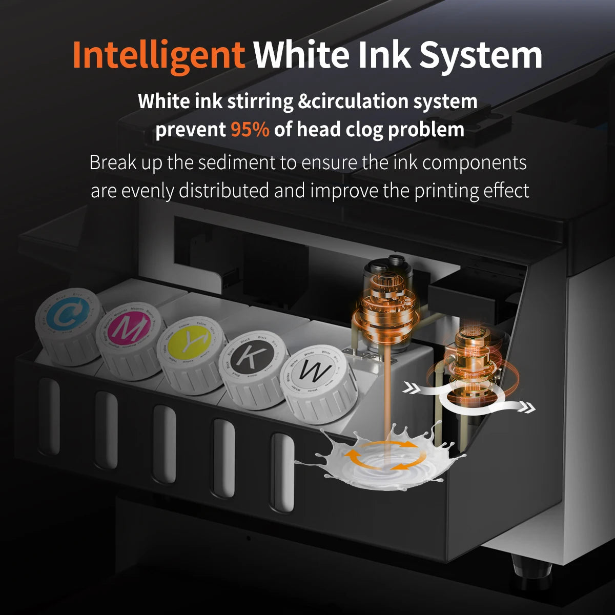 Colorsun A3+R1390 DTF Printer T-shirt Transfer Printing Machine Impresora a3 dtf Printers For T-Shirt Hoodies Bags Sweatshirt