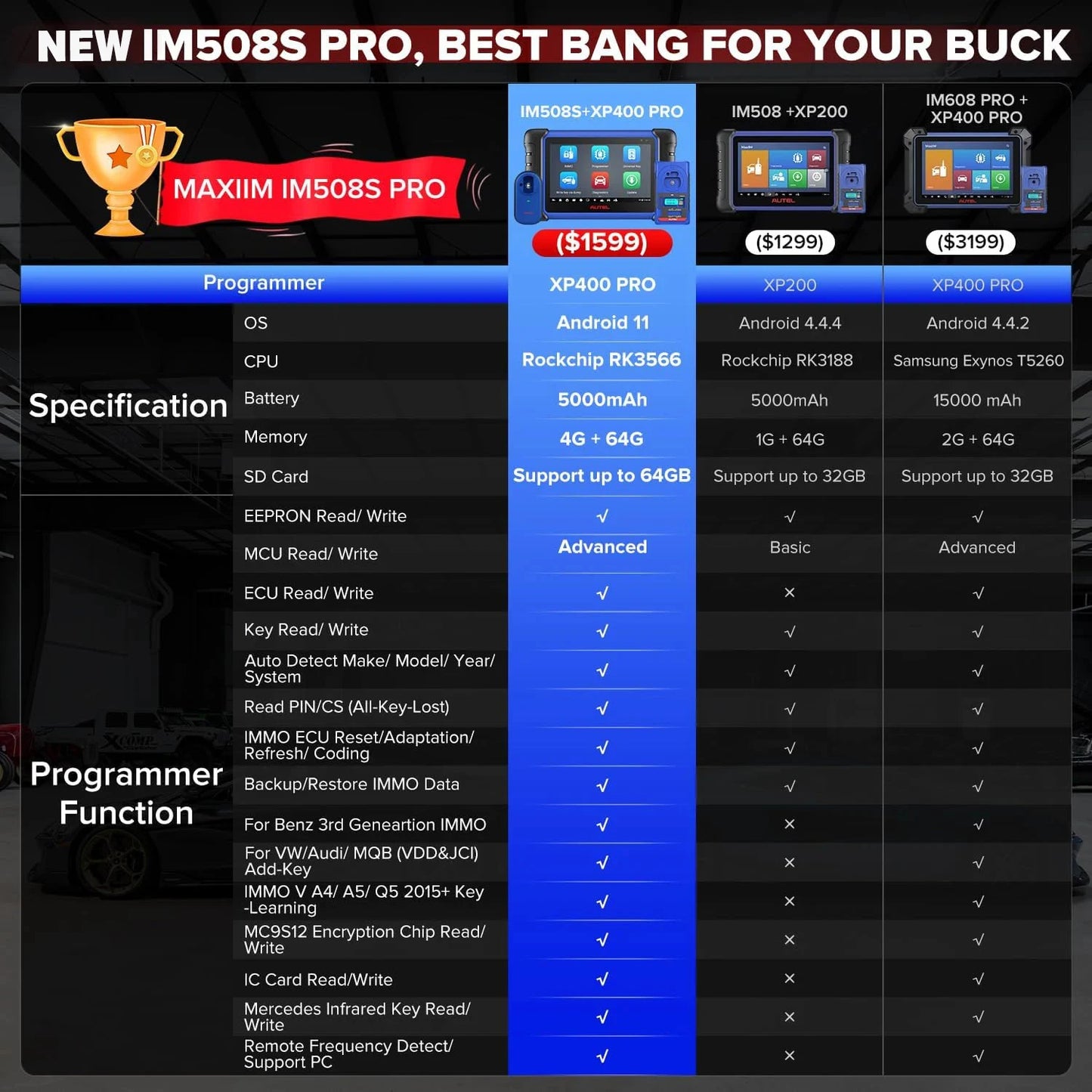 Autel MaxiIM IM508S IMMO Key Programming Diagnostic Tools Auto OBD2 Programmer Scanner All Systems 2 Years Free Update PK KM100