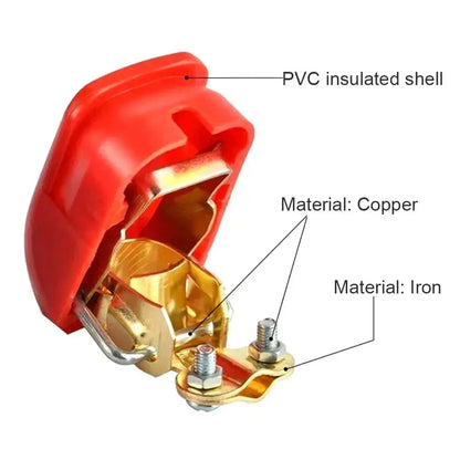 1 Pair Car Battery Terminal Connectors, Battery Quick Release Connectors Positive & Negative Quick Release Clamps Top Post Clips