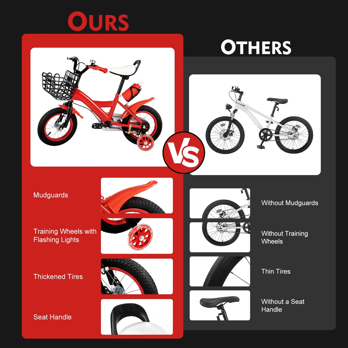 Children Bike Boys Girls Toddler Bicycle Adjustable Height Kid Bicycle with Basket for 2-4 Years Old Blue / Red / Yellow