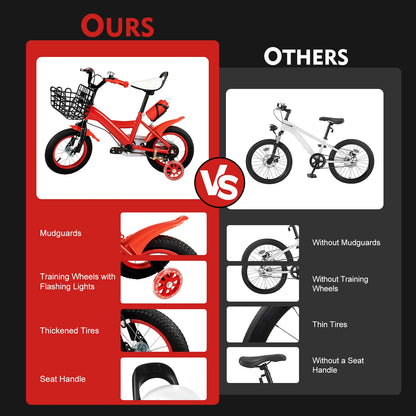 Children Bike Boys Girls Toddler Bicycle Adjustable Height Kid Bicycle with Basket for 2-4 Years Old Blue / Red / Yellow