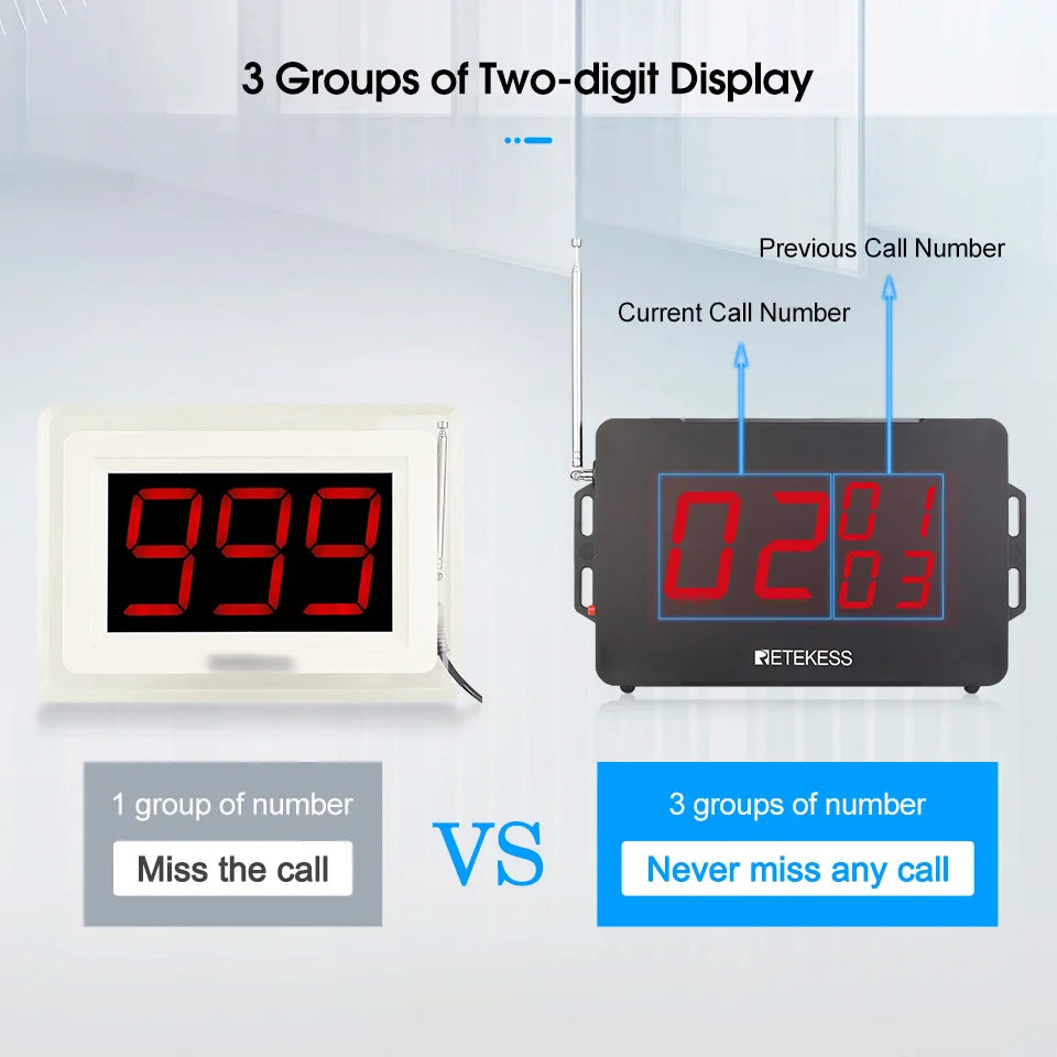 RETEKESS TD163 Restaurant Wireless Calling Pager System Host Voice Reporting Broadcast Display Receiver For Cafe Bar Club Hotel