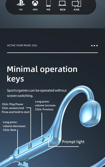 Ks15 Bluetooth Earphone Neck Mounted Wireless Headset With High Power Sound Conduction And Long Battery Life