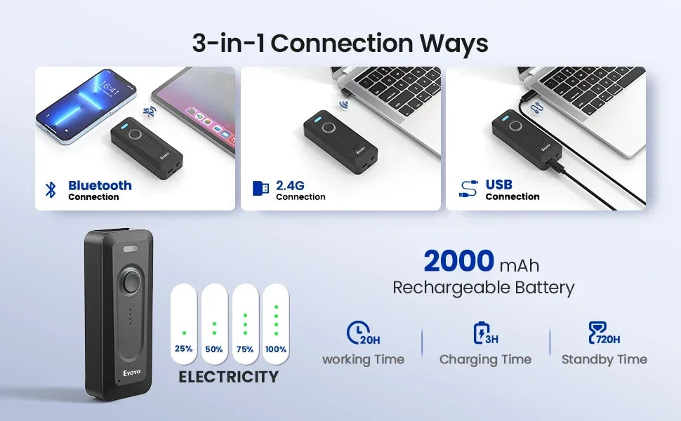 Scanner de codes-barres 2D Bluetooth Eyoyo, mini lecteur de codes QR portable sans fil avec clip et batterie 2000 mAh