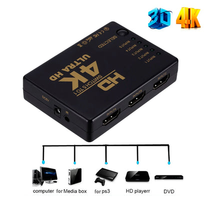 HDMI-compatible Switcher 1x5 Port  5 in 1 out HD 4K*2K Switch Selector Splitter Hub With IR Remote 3D for PS3 Xbox 360 HDTV