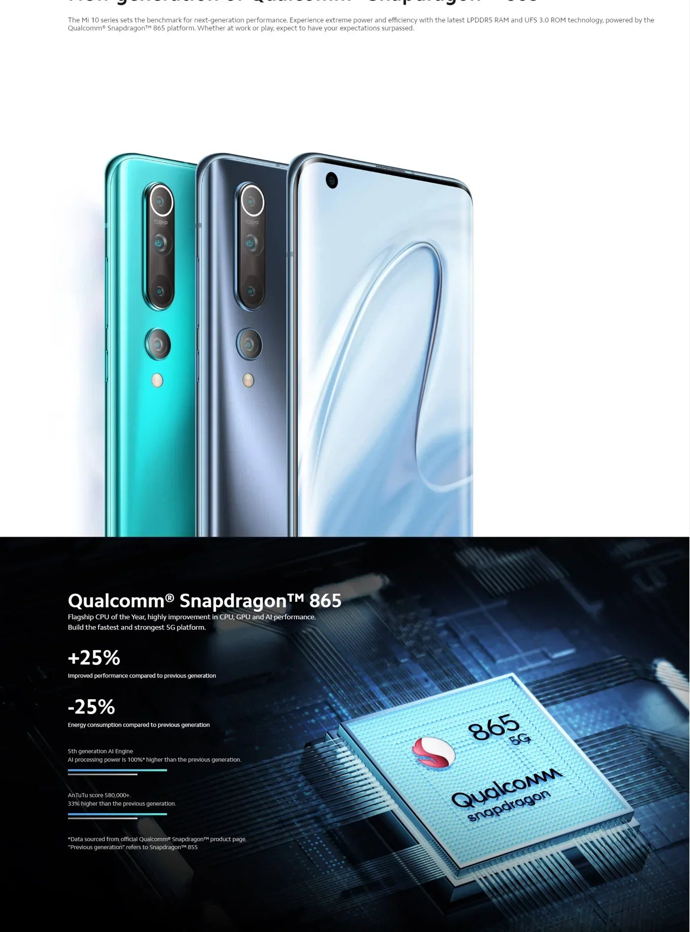 Xiaomi 10 5G Android  6.67 inch Qualcomm Snapdragon 865 RAM 12GB ROM 256GB used phone