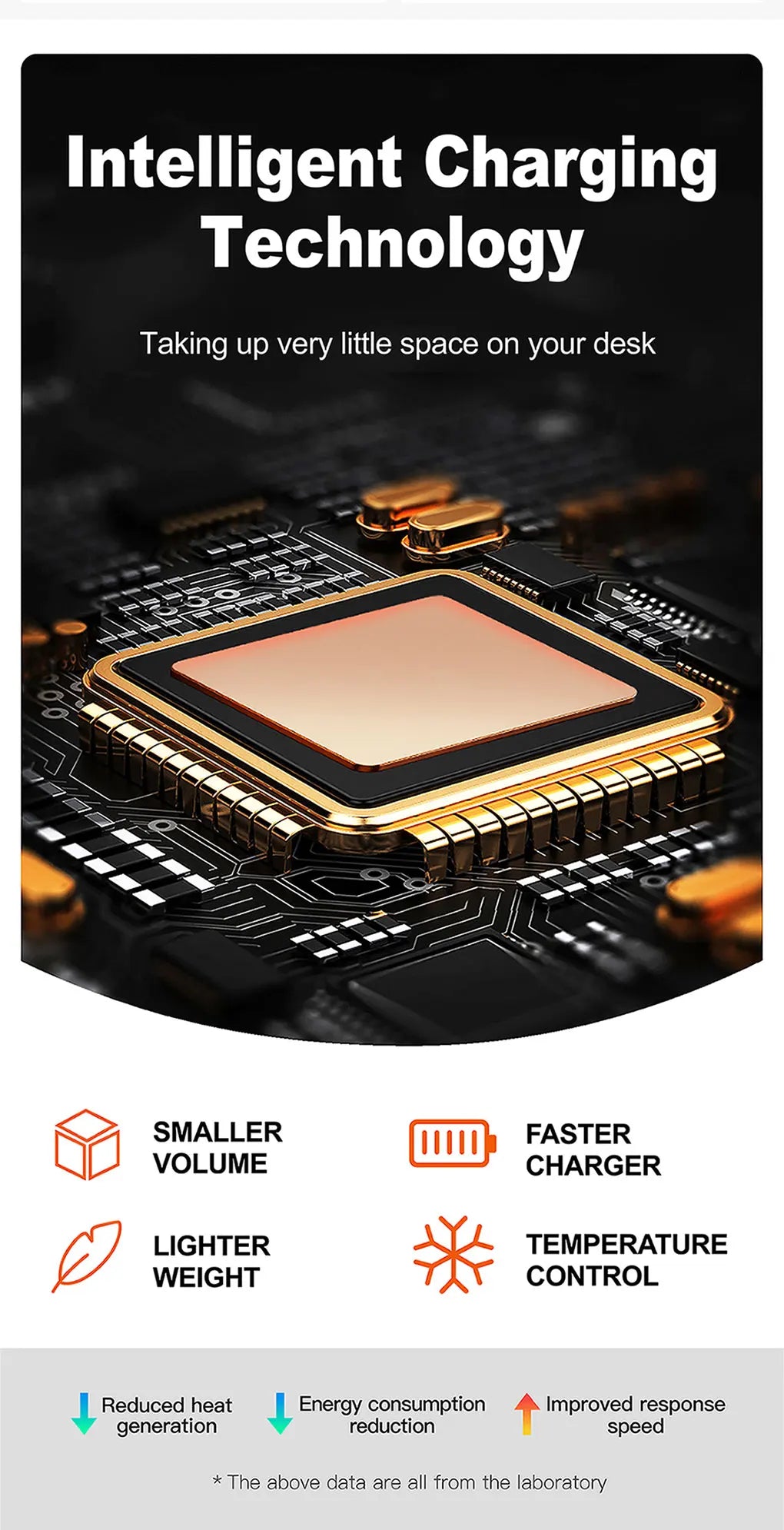 New 72W Multifunction Charger Wireless Charger 4-Port PD+QC USB Type-C Quick Charger Home Travel Office Convenient For Phone