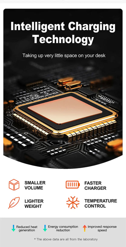 New 72W Multifunction Charger Wireless Charger 4-Port PD+QC USB Type-C Quick Charger Home Travel Office Convenient For Phone