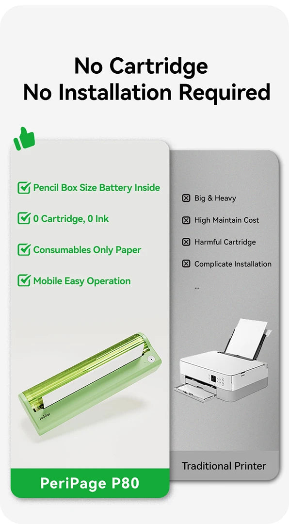 PeriPage P80 Portable Printers Wireless for Travel, Bluetooth Mobile Printer Portable Compatible with Phone & Laptop