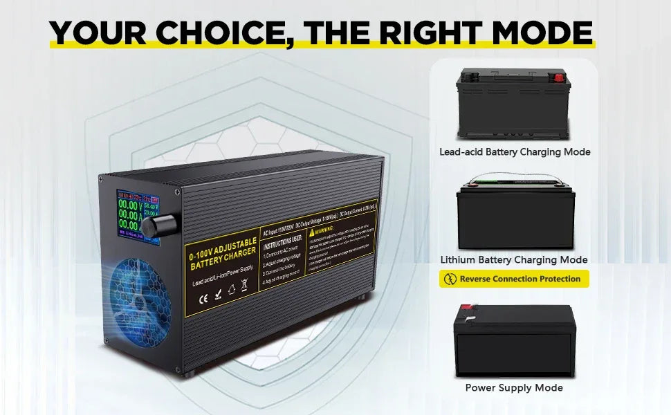 0-100V25A Lifepo4 Charger 24V48V64V72V Fast Charger Lithium Battery Charger 14.6V 100A 60A Battery Adapter Adjustable voltage