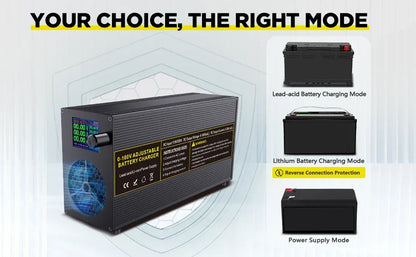 0-100V25A Lifepo4 Charger 24V48V64V72V Fast Charger Lithium Battery Charger 14.6V 100A 60A Battery Adapter Adjustable voltage